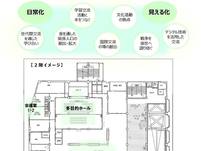 (仮称)飯田駅前プラザ_1